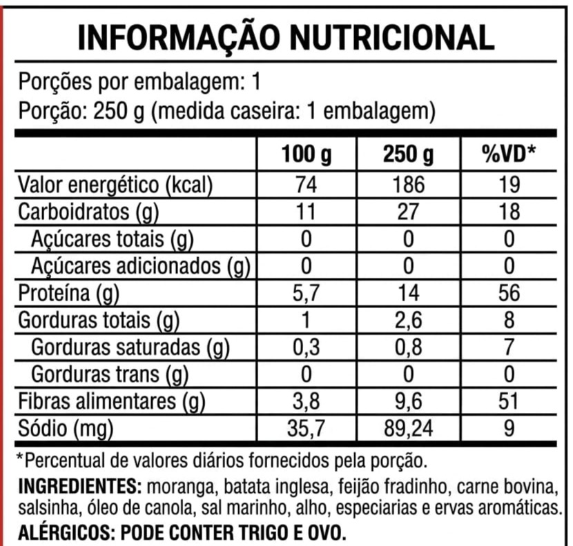 Fome de Leo- Telefone sem Fio