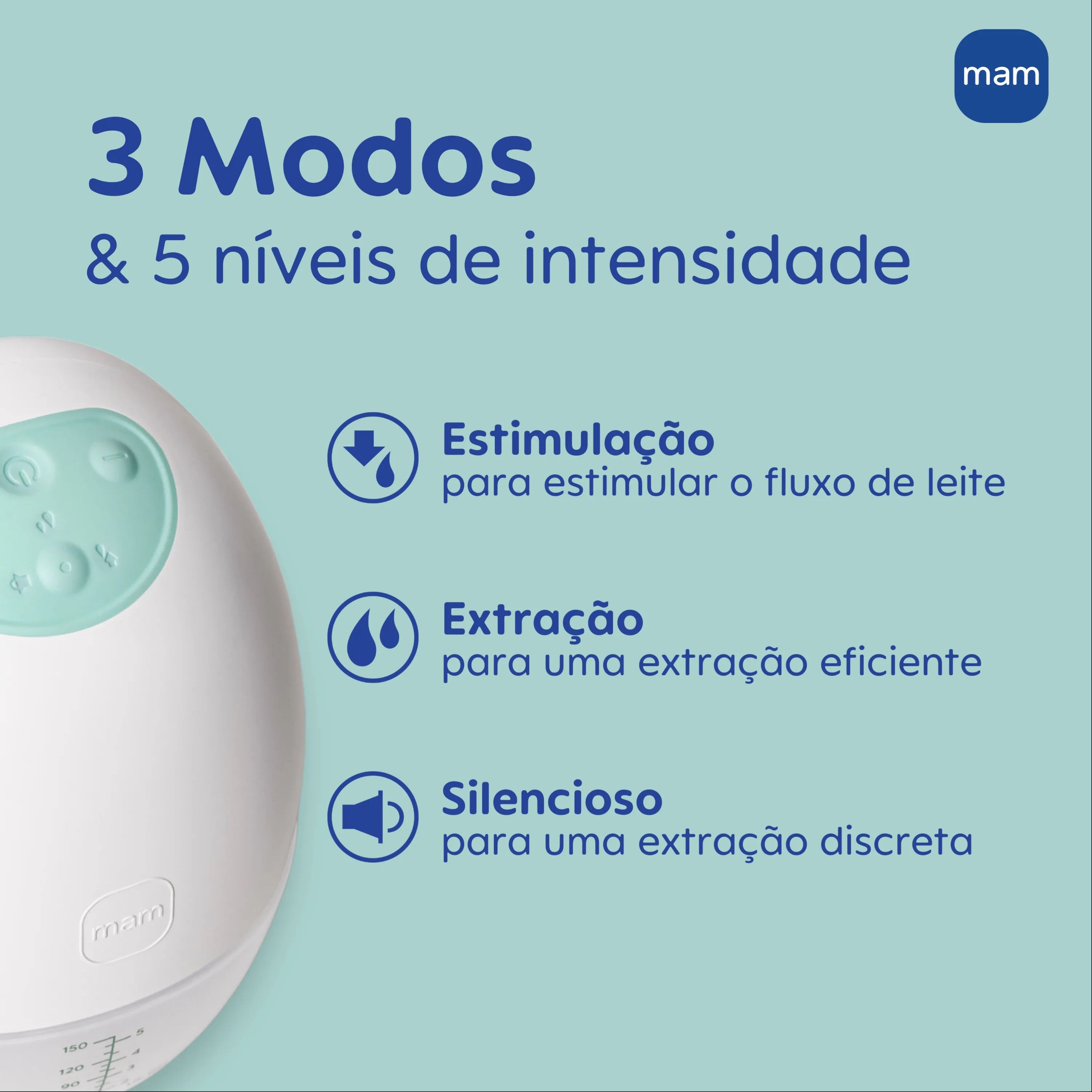 +1 fotos
