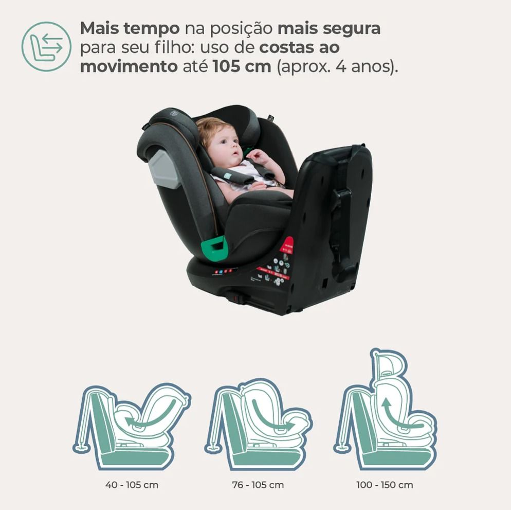 Aluguel de Cadeirinha Para Carro Nonna 360° - Imagem 3