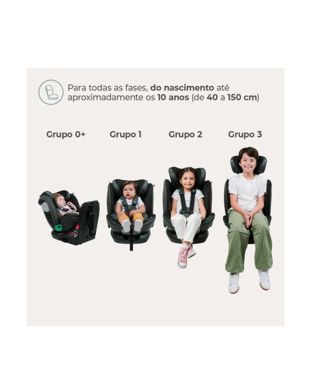 Cadeirinha Nonna 360° Infanti - 2