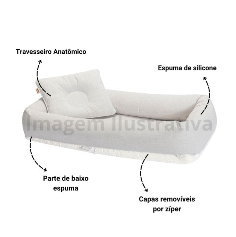 Ninho Com Travesseiro Anatômico Linho Slim Verde Musgo - 02 Peças - 2