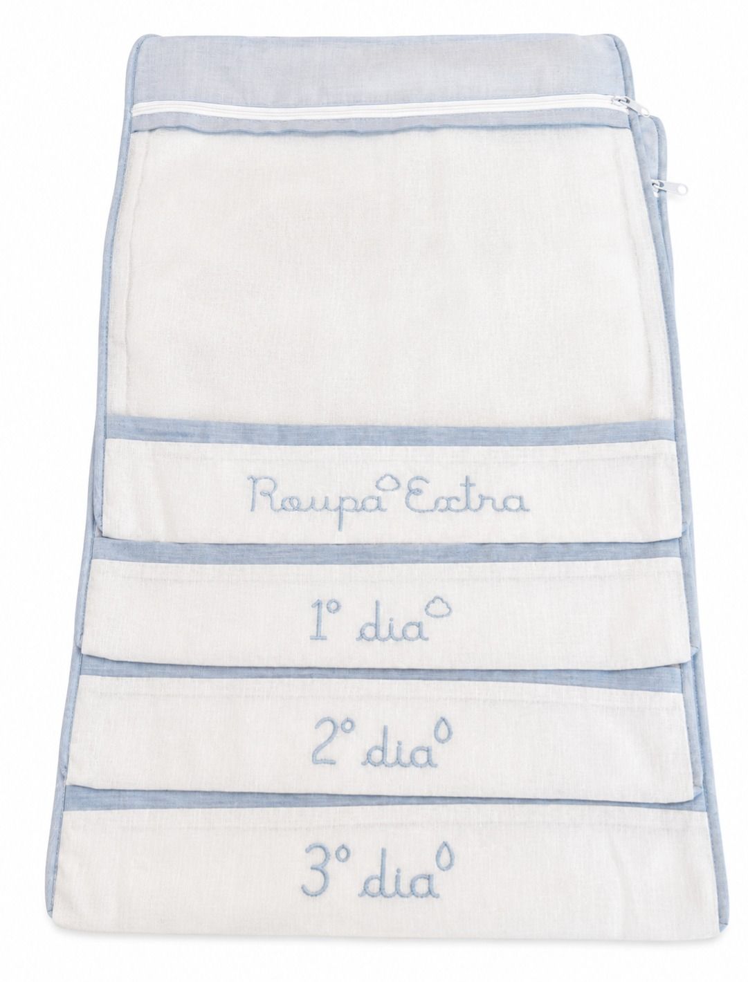 Kit Saco Maternidade para Trocas de Roupas - 1